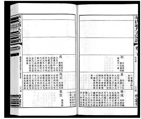 [下载][华氏通九支宗谱_28卷首1卷统宗附谱1卷]江苏.华氏通九支家谱_十六.pdf