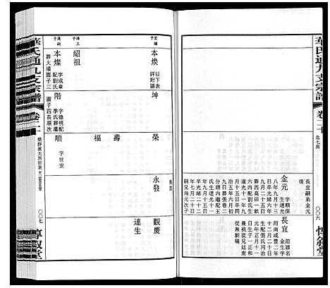 [下载][华氏通九支宗谱_28卷首1卷统宗附谱1卷]江苏.华氏通九支家谱_十六.pdf