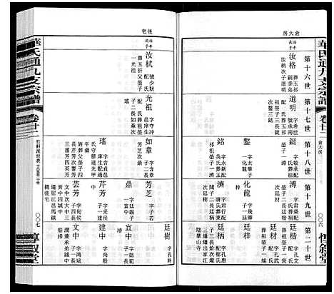 [下载][华氏通九支宗谱_28卷首1卷统宗附谱1卷]江苏.华氏通九支家谱_十八.pdf