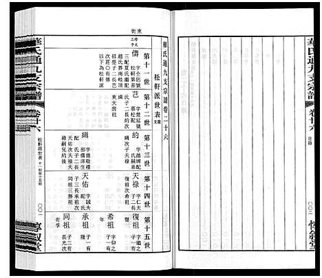 [下载][华氏通九支宗谱_28卷首1卷统宗附谱1卷]江苏.华氏通九支家谱_二十一.pdf