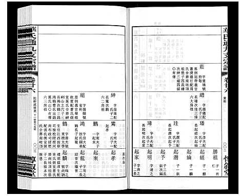 [下载][华氏通九支宗谱_28卷首1卷统宗附谱1卷]江苏.华氏通九支家谱_二十一.pdf