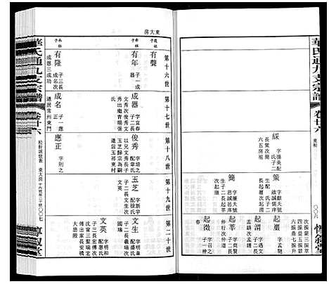 [下载][华氏通九支宗谱_28卷首1卷统宗附谱1卷]江苏.华氏通九支家谱_二十一.pdf