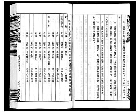 [下载][华氏通九支宗谱_28卷首1卷统宗附谱1卷]江苏.华氏通九支家谱_二十二.pdf