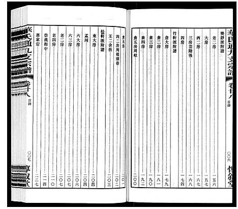 [下载][华氏通九支宗谱_28卷首1卷统宗附谱1卷]江苏.华氏通九支家谱_二十三.pdf