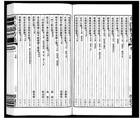 [下载][华氏通九支宗谱_28卷首1卷统宗附谱1卷]江苏.华氏通九支家谱_二十六.pdf