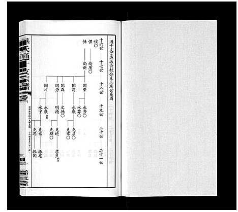 [下载][华氏通十支宗谱_9卷]江苏.华氏通十支家谱_六.pdf