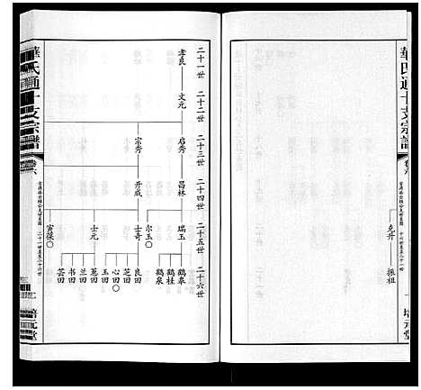 [下载][华氏通十支宗谱_9卷]江苏.华氏通十支家谱_六.pdf