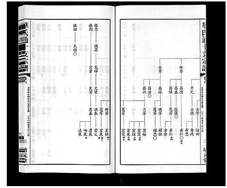 [下载][华氏通十支宗谱_9卷]江苏.华氏通十支家谱_六.pdf