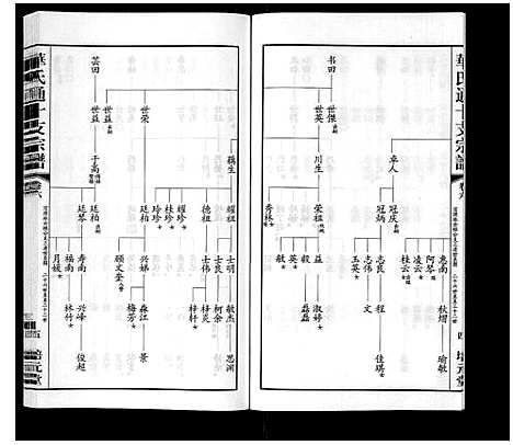 [下载][华氏通十支宗谱_9卷]江苏.华氏通十支家谱_六.pdf