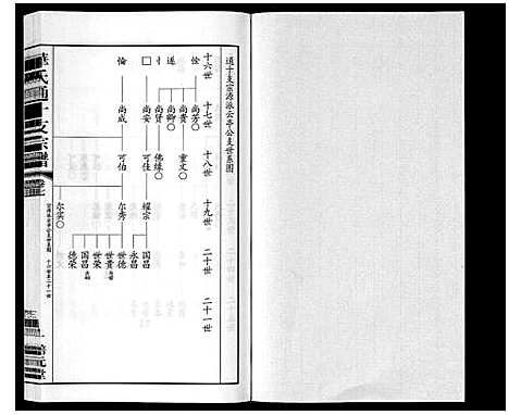 [下载][华氏通十支宗谱_9卷]江苏.华氏通十支家谱_七.pdf