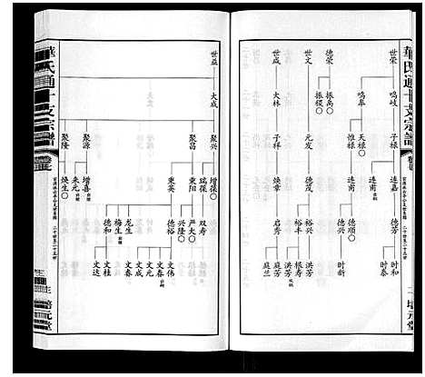 [下载][华氏通十支宗谱_9卷]江苏.华氏通十支家谱_七.pdf