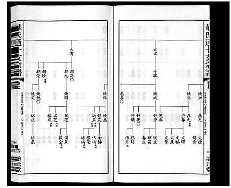 [下载][华氏通十支宗谱_9卷]江苏.华氏通十支家谱_七.pdf