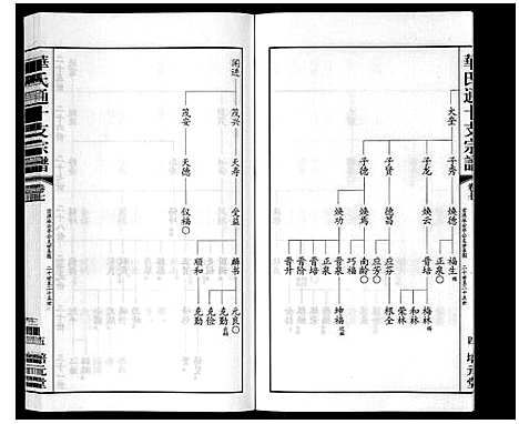 [下载][华氏通十支宗谱_9卷]江苏.华氏通十支家谱_七.pdf