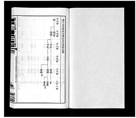 [下载][华氏通十支宗谱_9卷]江苏.华氏通十支家谱_八.pdf