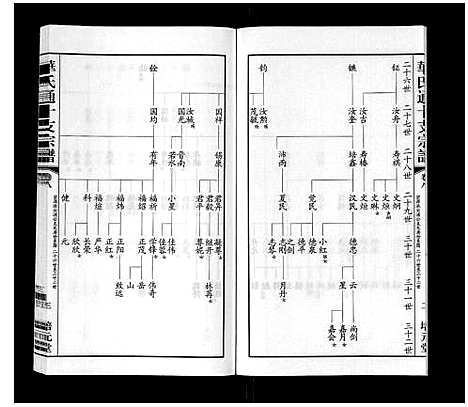 [下载][华氏通十支宗谱_9卷]江苏.华氏通十支家谱_八.pdf