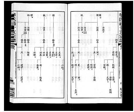 [下载][华氏通十支宗谱_9卷]江苏.华氏通十支家谱_八.pdf