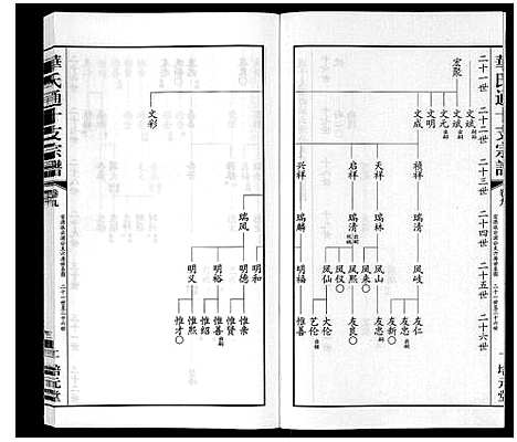 [下载][华氏通十支宗谱_9卷]江苏.华氏通十支家谱_九.pdf