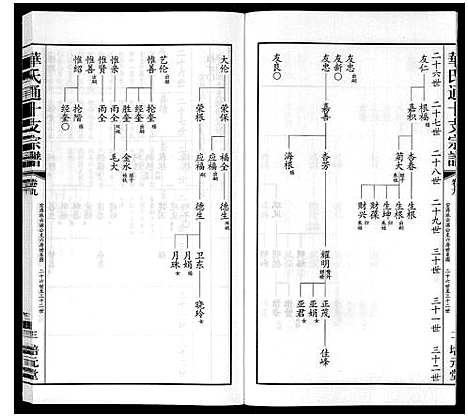 [下载][华氏通十支宗谱_9卷]江苏.华氏通十支家谱_九.pdf