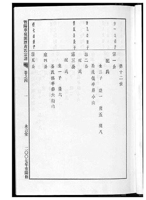 [下载][黄氏宗谱]江苏.黄氏家谱_四.pdf