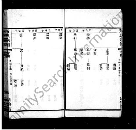 [下载][浮桥黄氏宗谱_20卷]江苏.浮桥黄氏家谱_二.pdf