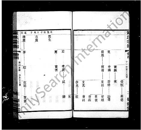 [下载][浮桥黄氏宗谱_20卷]江苏.浮桥黄氏家谱_二.pdf