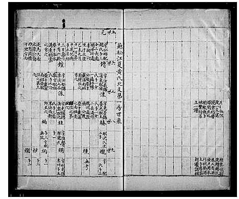 [下载][苏松江夏黄氏宗谱_26卷首1卷_黄氏宗谱]江苏.苏松江夏黄氏家谱.pdf