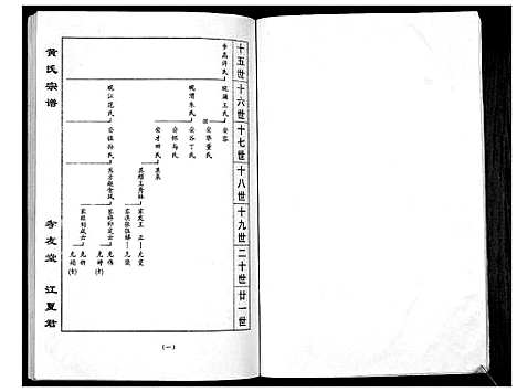 [下载][黄氏宗谱]江苏.黄氏家谱.pdf