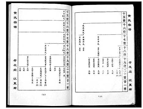 [下载][黄氏宗谱]江苏.黄氏家谱.pdf