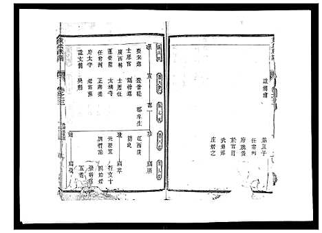 [下载][黄氏族谱_20卷]江苏.黄氏家谱_三.pdf