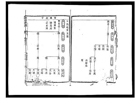 [下载][黄氏族谱_20卷]江苏.黄氏家谱_三.pdf