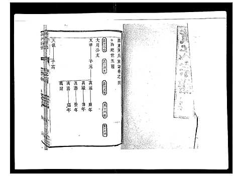 [下载][黄氏族谱_20卷]江苏.黄氏家谱_四.pdf