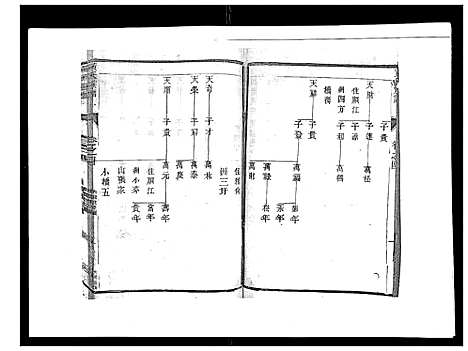 [下载][黄氏族谱_20卷]江苏.黄氏家谱_四.pdf