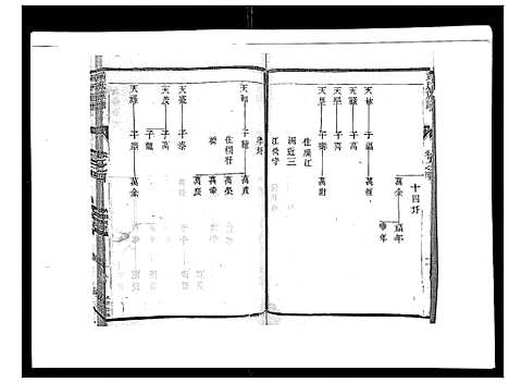 [下载][黄氏族谱_20卷]江苏.黄氏家谱_四.pdf