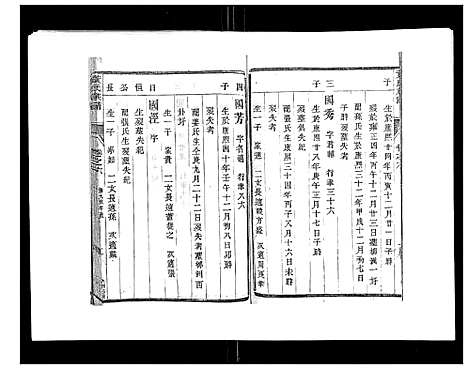 [下载][黄氏族谱_20卷]江苏.黄氏家谱_五.pdf