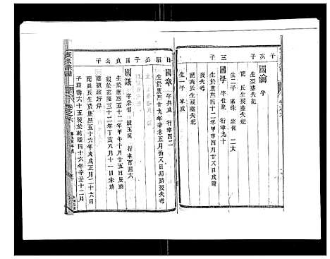 [下载][黄氏族谱_20卷]江苏.黄氏家谱_五.pdf