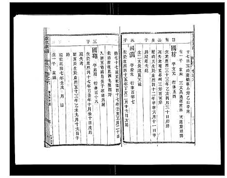 [下载][黄氏族谱_20卷]江苏.黄氏家谱_五.pdf