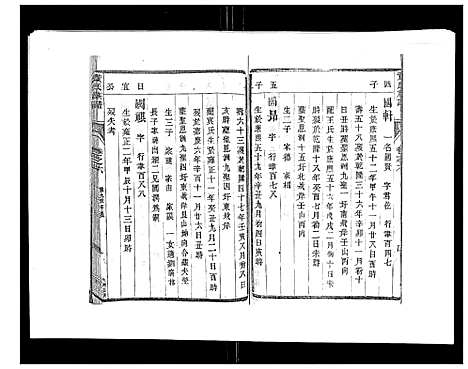 [下载][黄氏族谱_20卷]江苏.黄氏家谱_五.pdf