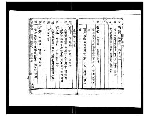 [下载][黄氏族谱_20卷]江苏.黄氏家谱_六.pdf