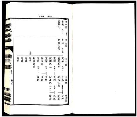 [下载][江苏淮东季氏家谱_4卷_季氏宗谱]江苏.江苏淮东季氏家谱_三.pdf