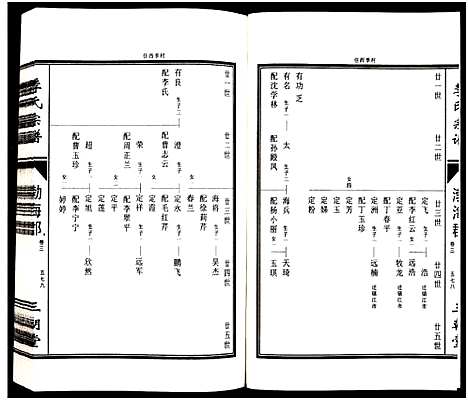 [下载][江苏淮东季氏家谱_4卷_季氏宗谱]江苏.江苏淮东季氏家谱_三.pdf