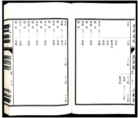 [下载][江苏淮东季氏家谱_4卷_季氏宗谱]江苏.江苏淮东季氏家谱_四.pdf