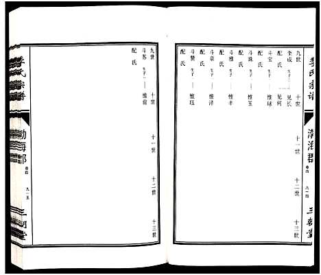 [下载][江苏淮东季氏家谱_4卷_季氏宗谱]江苏.江苏淮东季氏家谱_四.pdf