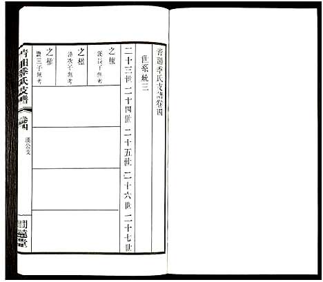 [下载][青旸季氏支谱_15卷及卷首_青阳季氏支谱]江苏.青旸季氏支谱_三.pdf