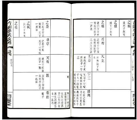 [下载][青旸季氏支谱_15卷及卷首_青阳季氏支谱]江苏.青旸季氏支谱_三.pdf