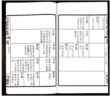 [下载][青旸季氏支谱_15卷及卷首_青阳季氏支谱]江苏.青旸季氏支谱_三.pdf