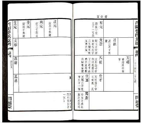 [下载][青旸季氏支谱_15卷及卷首_青阳季氏支谱]江苏.青旸季氏支谱_三.pdf