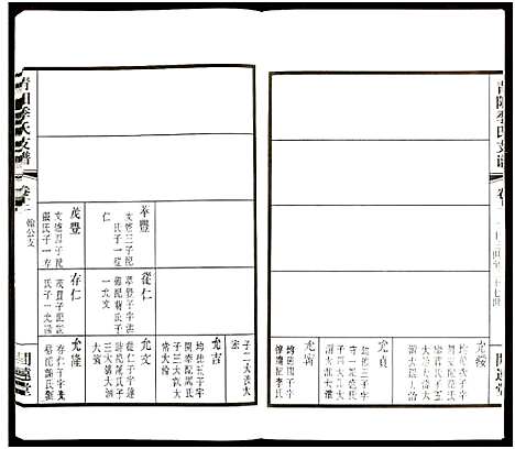 [下载][青旸季氏支谱_15卷及卷首_青阳季氏支谱]江苏.青旸季氏支谱_五.pdf