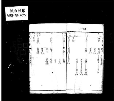 [下载][贾氏宗谱_12卷_锡邑尹城贾氏宗谱]江苏.贾氏家谱_二.pdf