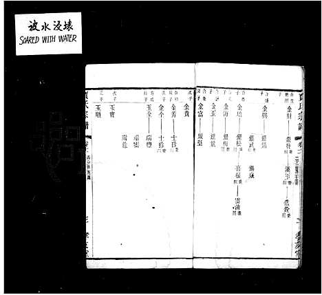 [下载][贾氏宗谱_12卷_锡邑尹城贾氏宗谱]江苏.贾氏家谱_二.pdf