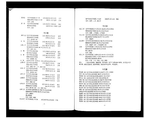 [下载][姜氏族谱志]江苏.姜氏家谱_二.pdf